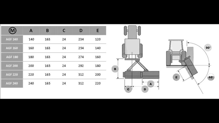 Boxer Verstekklepelmaaier AGF 140-160-180-200-220-240