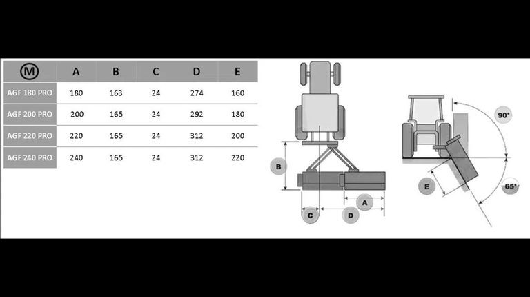 Boxer Verstekklepelmaaier AGF 180-200-220-240 PRO