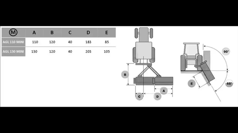 Boxer Verstekklepelmaaier AGL 110-130 MINI