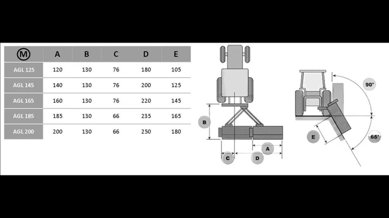 Boxer Verstekklepelmaaier AGL 125-145-165-185-200