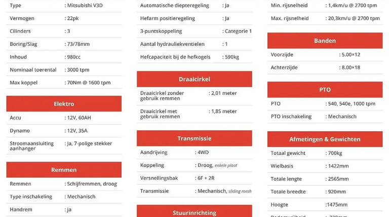 Fieldtrac Diverse modellen al vanaf € 125,- p/maand