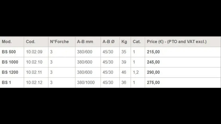 GEO Balenspeer BS 500-1000-1200-1