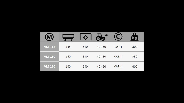 Boxer Veegmachine VM 115-150-190